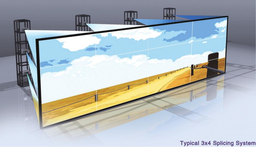 rearprojectorsetup ProEnc