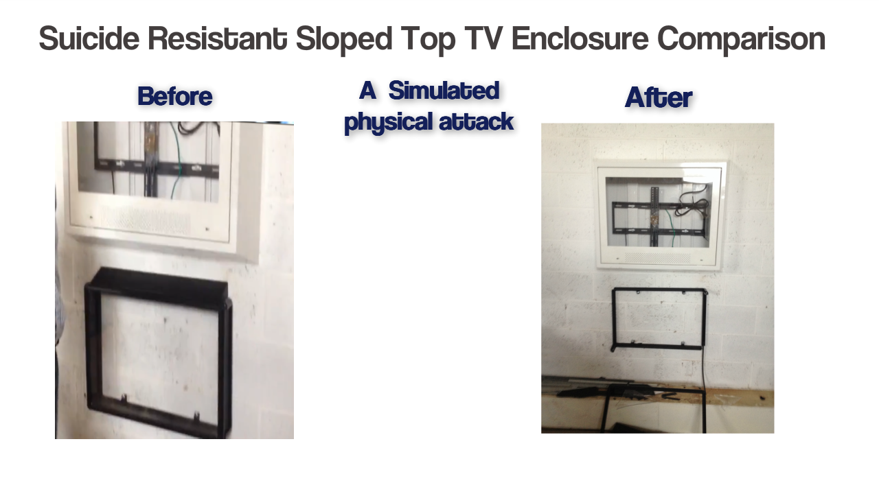 suicide resistant sloped tv enclosure comparison