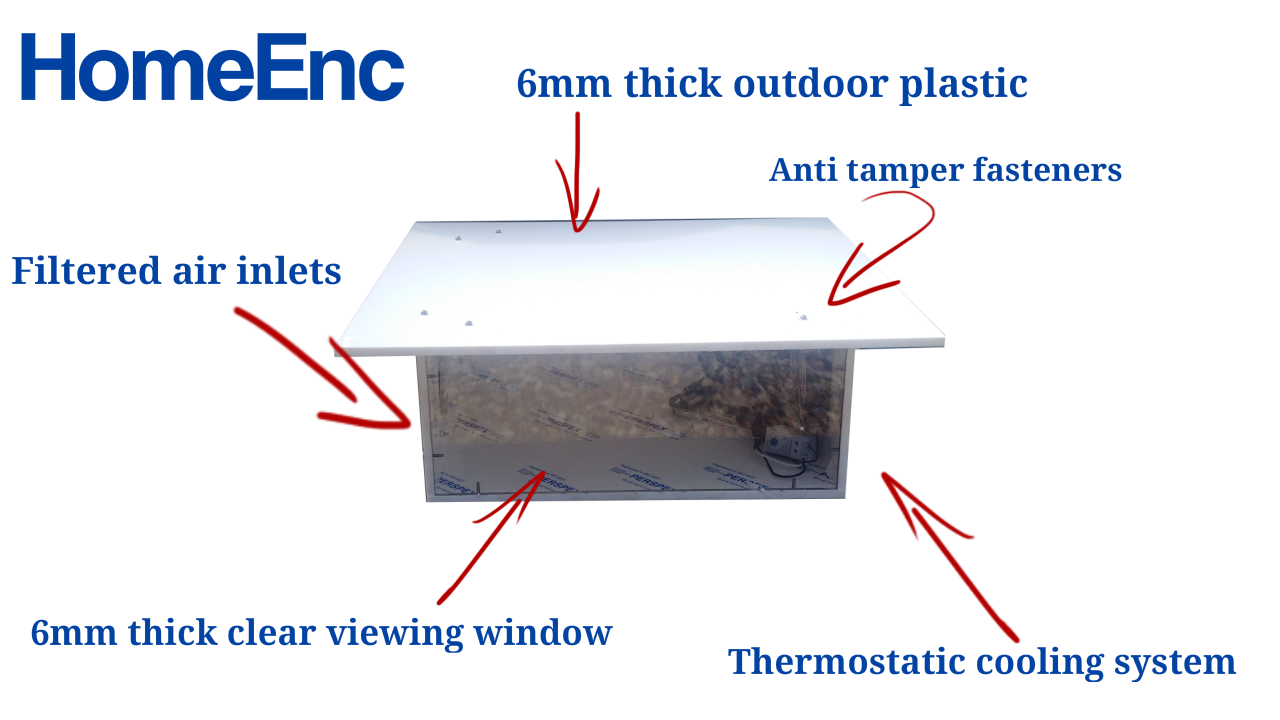 How a ProEnc Enclosure Protects Your New Projector