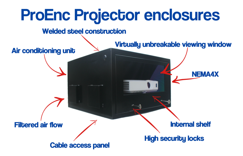 ProEncs outdoor projector enclosures